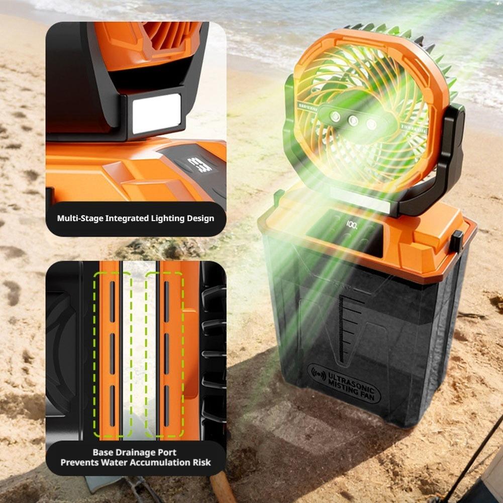 Nuevo Ventilador de Nebulizaci - Outdoor Camping Ventilator reseña y precio