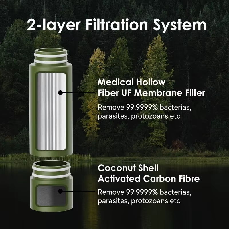 Filtro de agua para exteriores - Outdoor Camping Direct reseña y precio